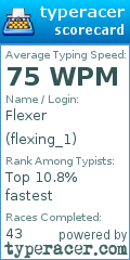 Scorecard for user flexing_1