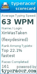 Scorecard for user flexydesired