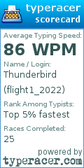 Scorecard for user flight1_2022