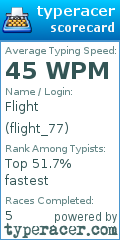Scorecard for user flight_77