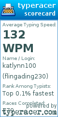 Scorecard for user flingading230