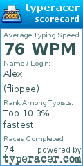 Scorecard for user flippee