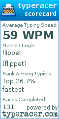 Scorecard for user flippet