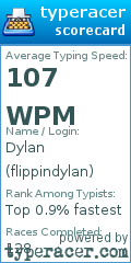 Scorecard for user flippindylan