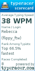 Scorecard for user flippy_ftw