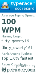 Scorecard for user flirty_qwerty16