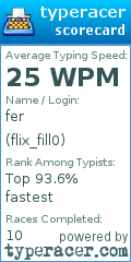 Scorecard for user flix_fill0