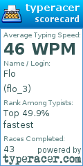 Scorecard for user flo_3