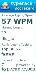 Scorecard for user flo_flo
