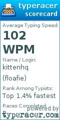 Scorecard for user floafie