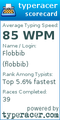 Scorecard for user flobbib