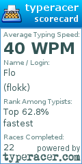 Scorecard for user flokk