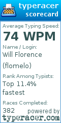 Scorecard for user flomelo