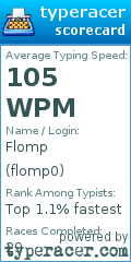 Scorecard for user flomp0