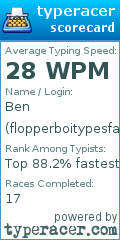 Scorecard for user flopperboitypesfast