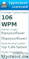 Scorecard for user flopsysunflower
