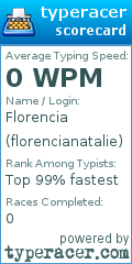 Scorecard for user florencianatalie
