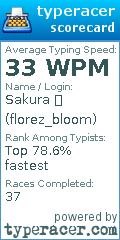Scorecard for user florez_bloom