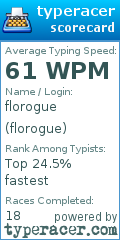 Scorecard for user florogue