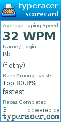 Scorecard for user flothy