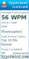 Scorecard for user flowerjupiter