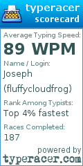 Scorecard for user fluffycloudfrog