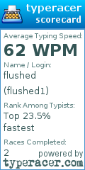 Scorecard for user flushed1