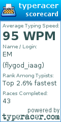 Scorecard for user flygod_iaag