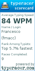 Scorecard for user fmacc
