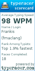 Scorecard for user fmaclang