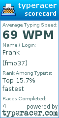 Scorecard for user fmp37