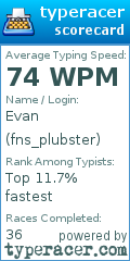 Scorecard for user fns_plubster