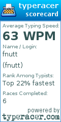Scorecard for user fnutt