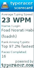 Scorecard for user foadnh