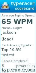 Scorecard for user foaq