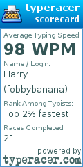 Scorecard for user fobbybanana