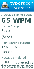 Scorecard for user foco