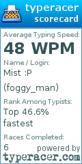 Scorecard for user foggy_man