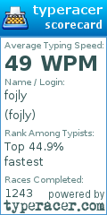 Scorecard for user fojly