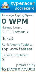 Scorecard for user fokci