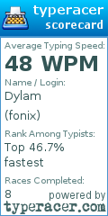 Scorecard for user fonix