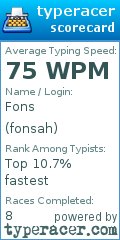 Scorecard for user fonsah