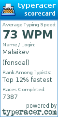 Scorecard for user fonsdal