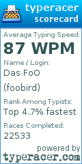Scorecard for user foobird