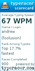 Scorecard for user foolusion