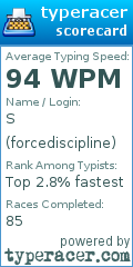Scorecard for user forcediscipline