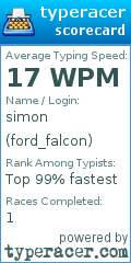 Scorecard for user ford_falcon