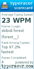 Scorecard for user forest__