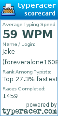 Scorecard for user foreveralone1608