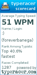 Scorecard for user foreverbanega